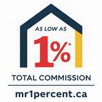 KINGSWAY Real Estate Brokerage